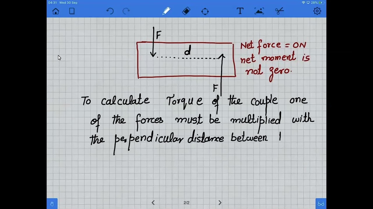 5 TORQUE OF COUPLE