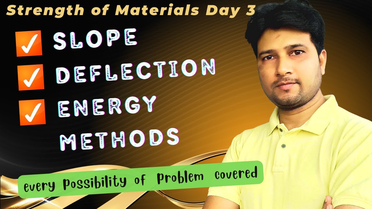 | SOM Day 3 | Slope and Deflection | Energy Methods |