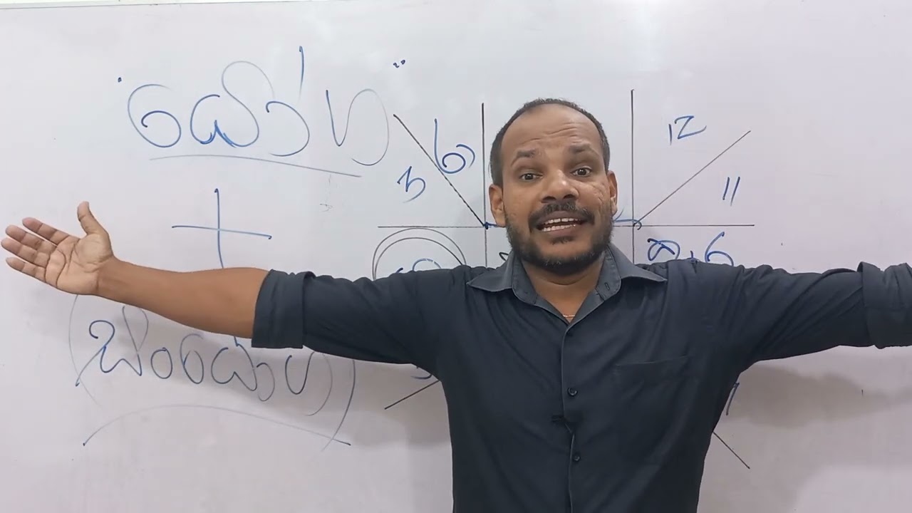 යෝග /සංයෝග/වකුගඩු කැපේ...🤔/Astrology Revision .(Vedio No . 18)