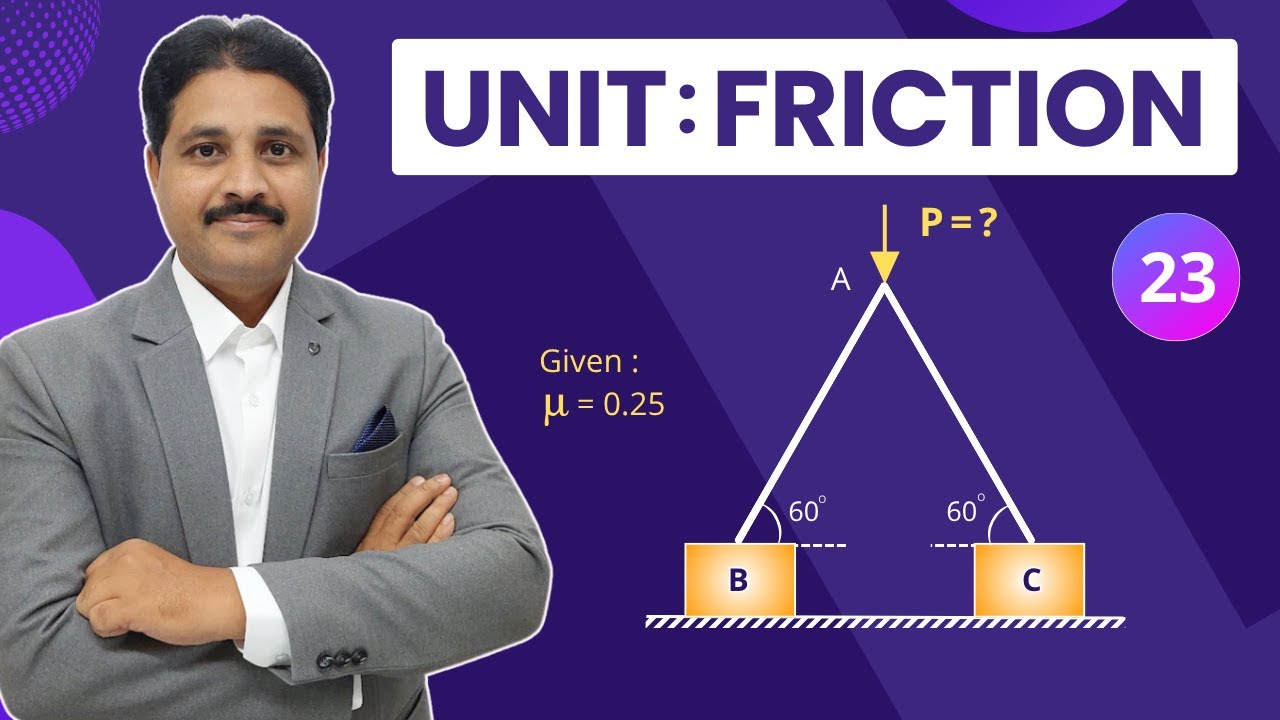 FRICTION SOLVED PROBLEMS IN ENGINEERING MECHANICS IN HINDI LECTURE 23 @TIKLE'S ACADEMY OF MATHS