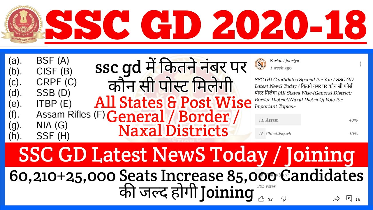 SSC GD FINAL CUT OFF 2020 / SSC GD MERIT LIST 2020/ SSC GD Joining / SSC GD Latest news Today #sscgd