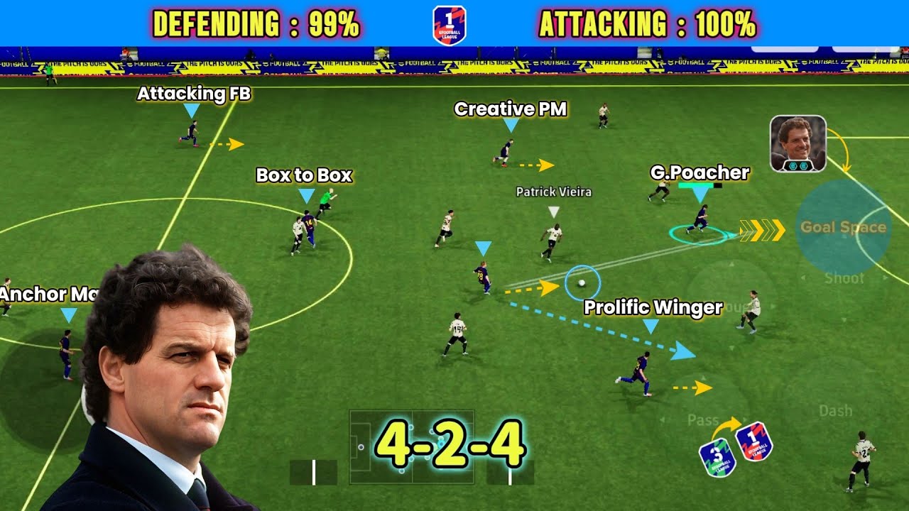 BROKEN 4-2-4 🥵🔥Контратака длинными пасами. Лучшая расстановка в eFootball 2026 💥|Лучшая расстанов...