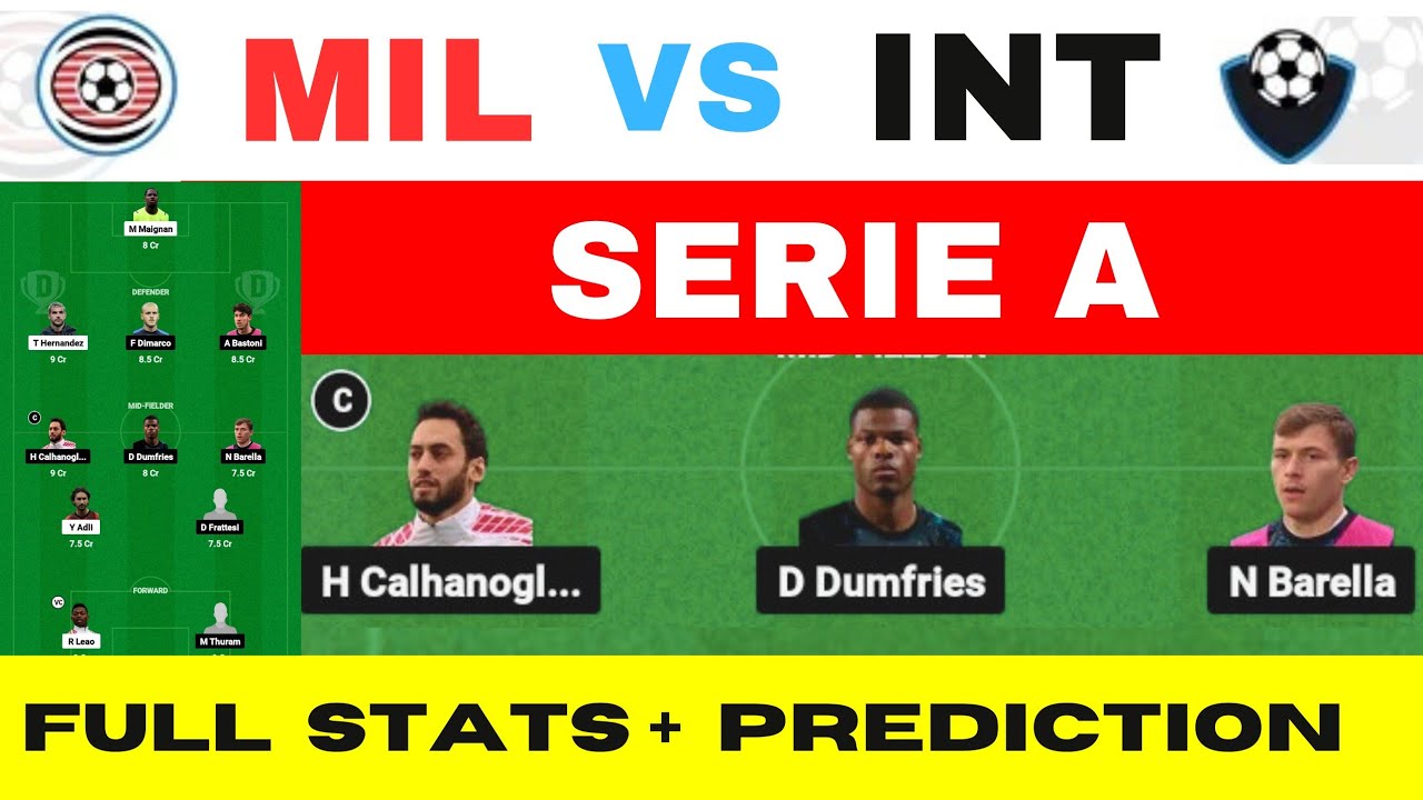 MIL vs INT | MIL vs INT Dream11 Prediction | MIL vs INT Dream11 Team | MIL vs INT Football Team