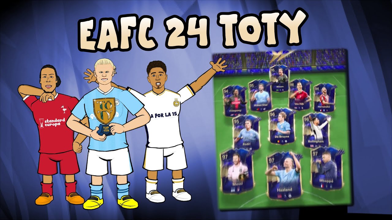 😠EA FC 24 TOTY — Реакция футболистов!😠 (Команда года 2023)