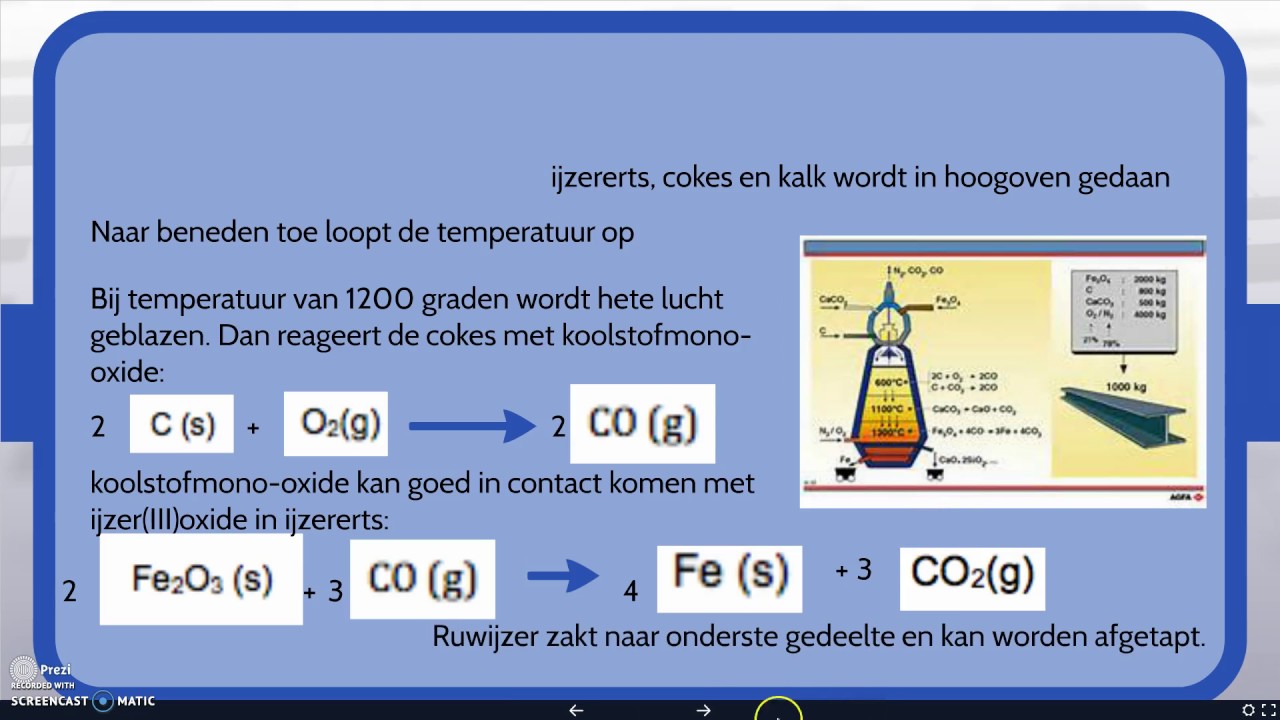 VMBO T4 Metalen onderdeel 3:van ijzererts tot ijzer