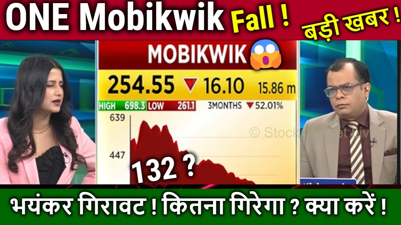ONE Mobikwik share latest news,Fall Reason !analysis Anuj Singhal/one mobikwik share,target tomorrow