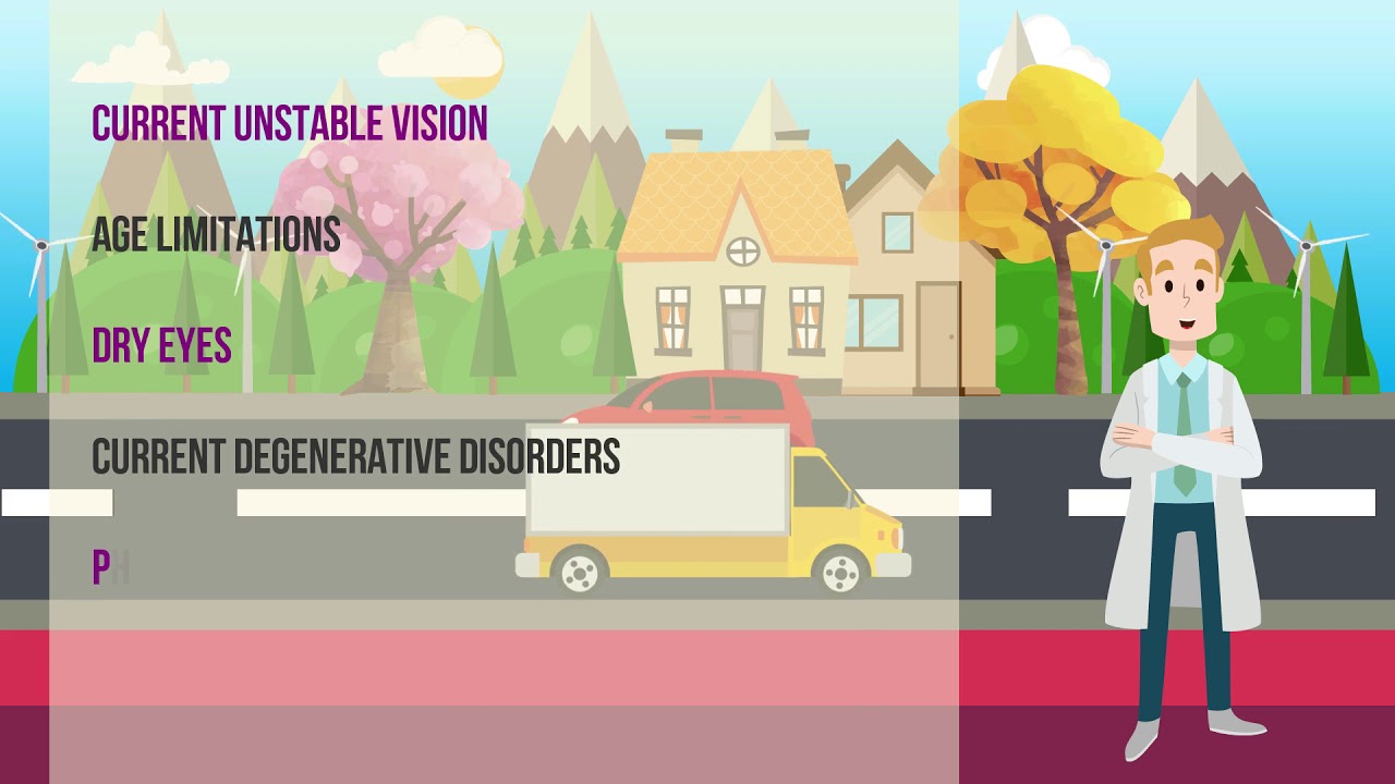 Lasik Eye Surgery Cost