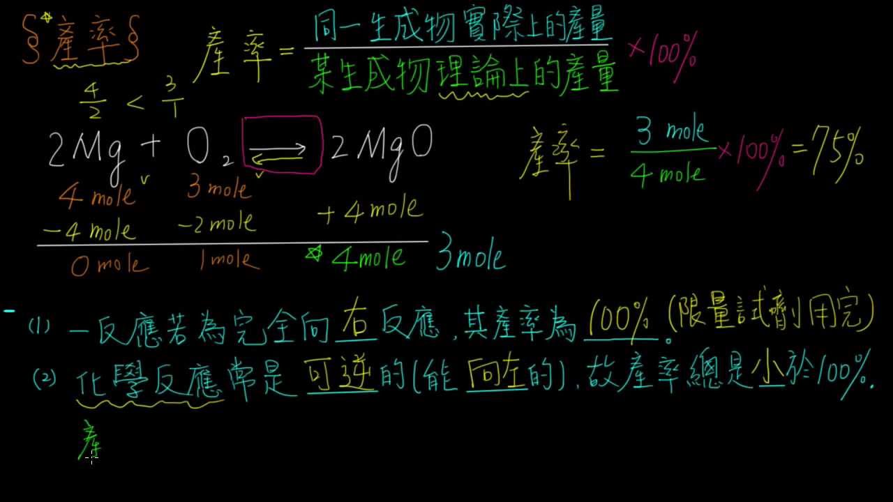 3-3觀念04產率