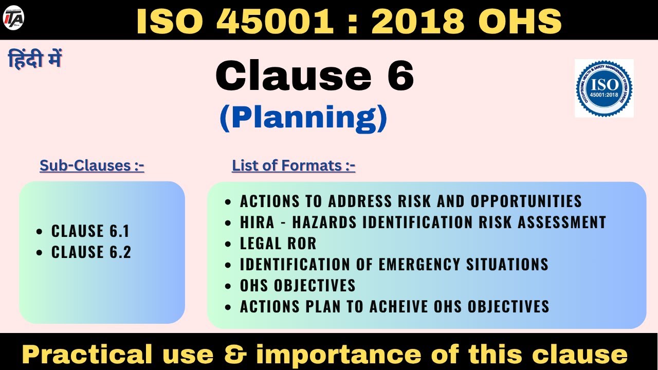 ISO 45001 2018 Clause 6 I Planning | Risk & Opportunity | OH&S Objectives | Explained in Hindi