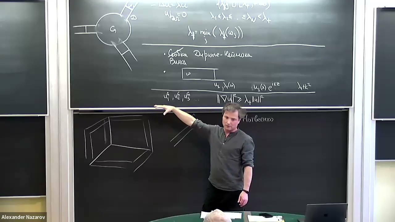09.02.2026| F. L. Bakharev| Spectral Dirichlet problem for the Laplacian and fractional Laplacian...