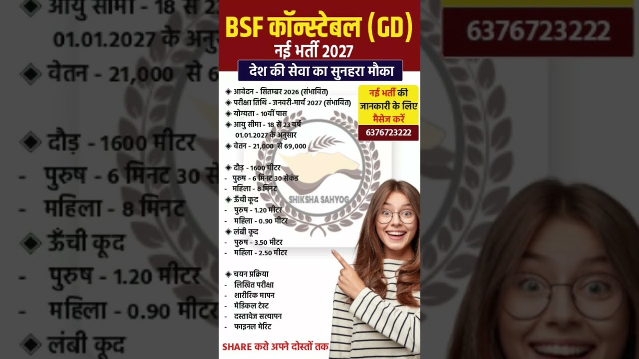 BSF Constable (GD) New Vacancy 2027 🚨 | 10th Pass govt job | Eligibility, Physical Test & Age Limit