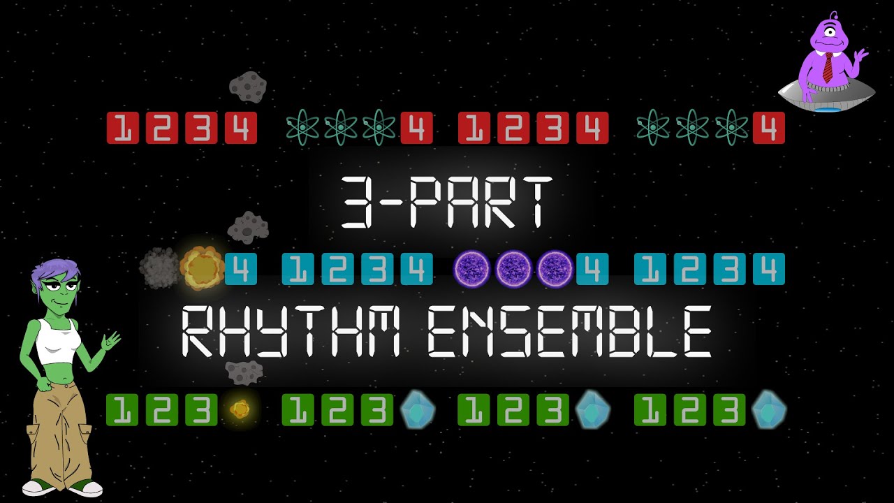 Percussion Play-Along (3-Part Ensemble) - The Adventures of Inu