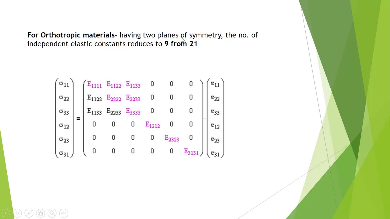 Independent elastic constants| Anisotropic| Orthotropic| transversely isotropic| Isotropic|