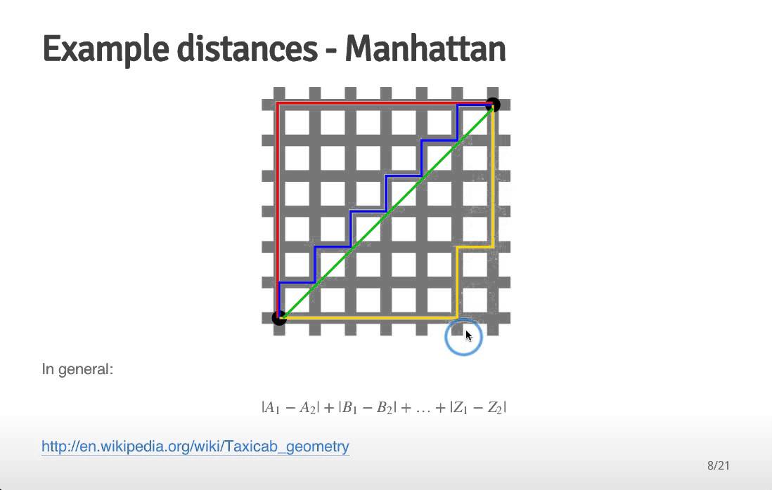 hierarchicalClustering