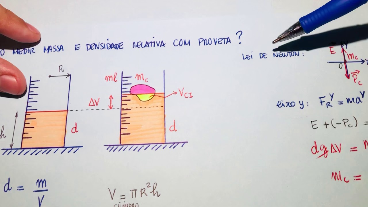 Como calcular massa e densidade relativa usando uma proveta?