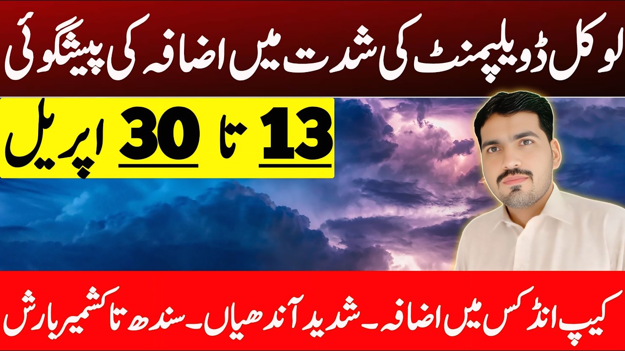Today Weather Update | Next Rain Spell | Barish | Weather Update Today | Weather Forecast Pakistan