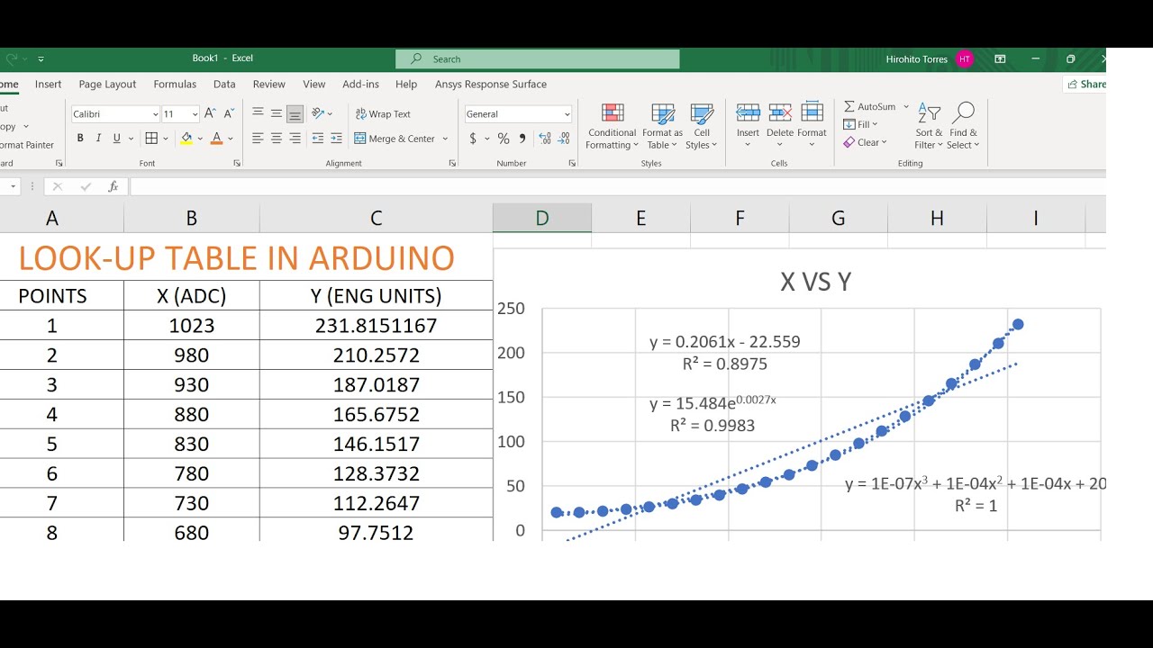 HOW TO SET A LOOKUP TABLE IN ARDUINO