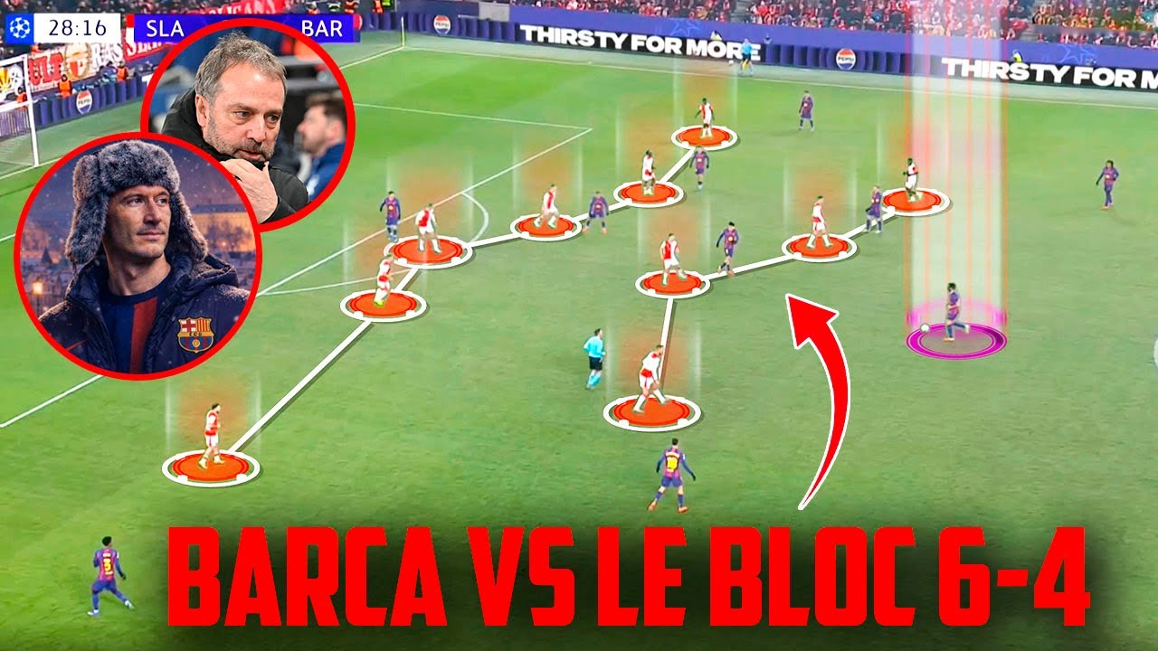 Voici Pourquoi Barcelone A Tant Souffert À Prague | Le Piège 6–4 Du Slavia
