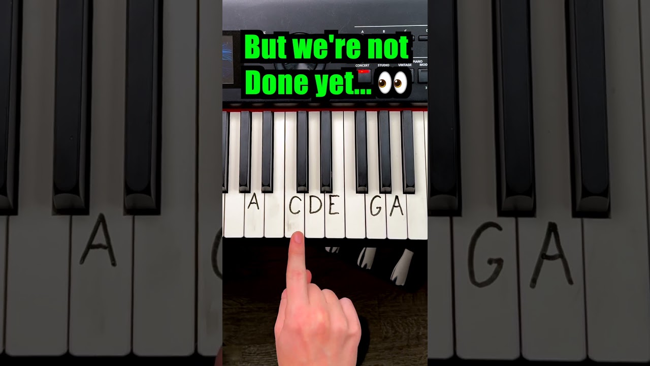 ☝️ Learn Songs in 2 Minutes or Less - Link in bio