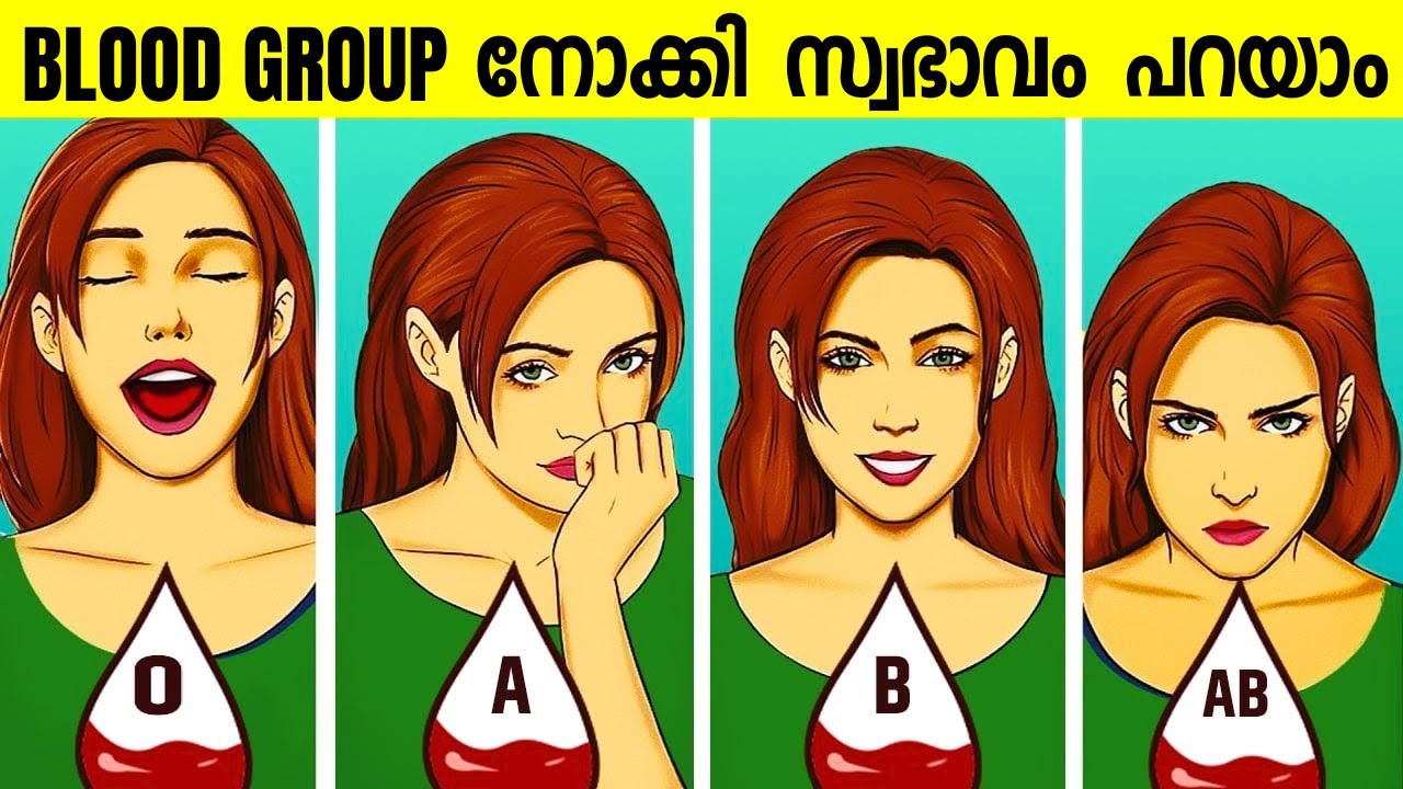What Your Blood Group Says About You | Personality Test Malayalam