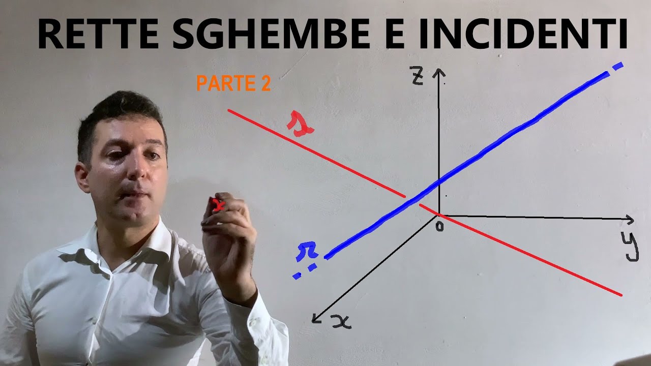 Rette nello spazio : Rette sghembe ;rette incidenti o complanari esempi .