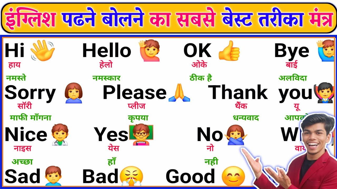 Zero से English Bolna Aur Padhna Sikho 😍 | Learn English From Zero Easily | Daily Speaking Course