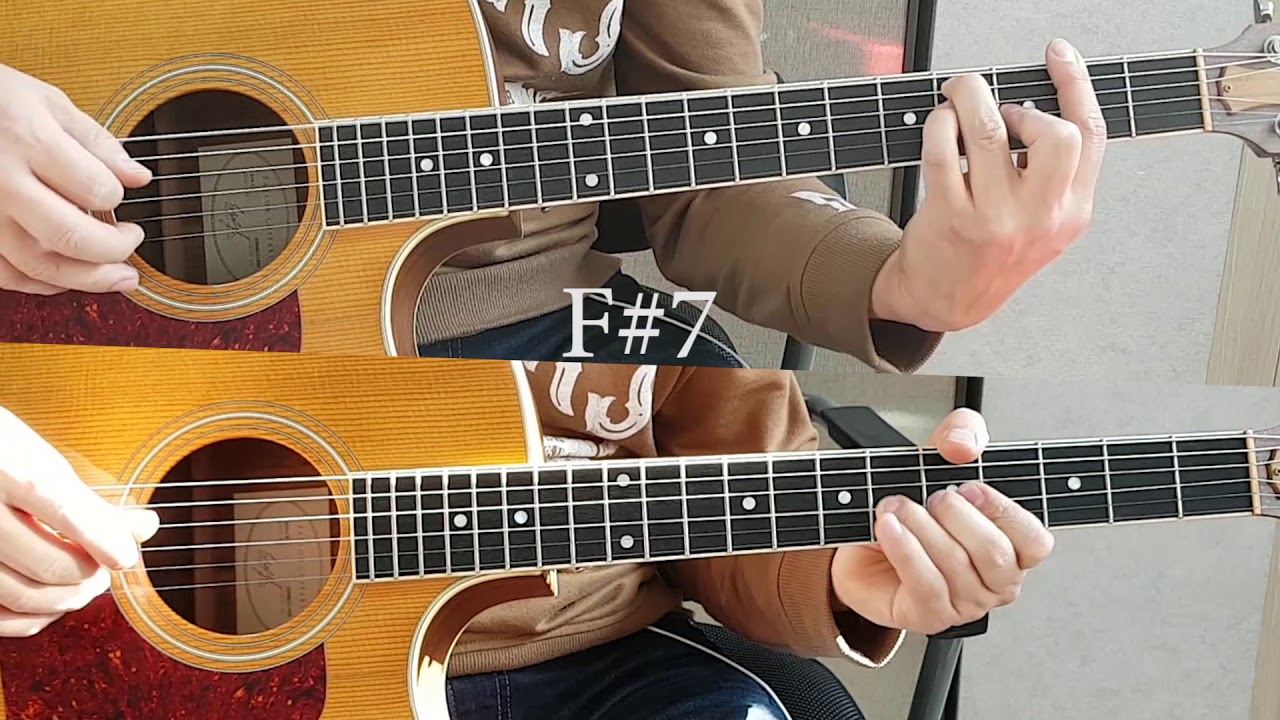 [Stevie wonder] Sir Duke Acoustic cover (with Chords)