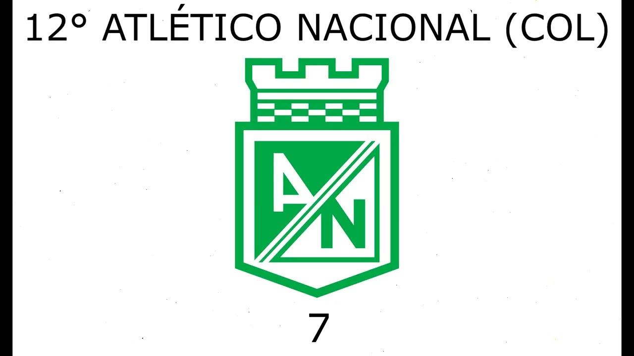 LOS EQUIPOS DE SUDAMERICA CON MÁS TÍTULOS INTERNACIONALES (ENERO 2026)