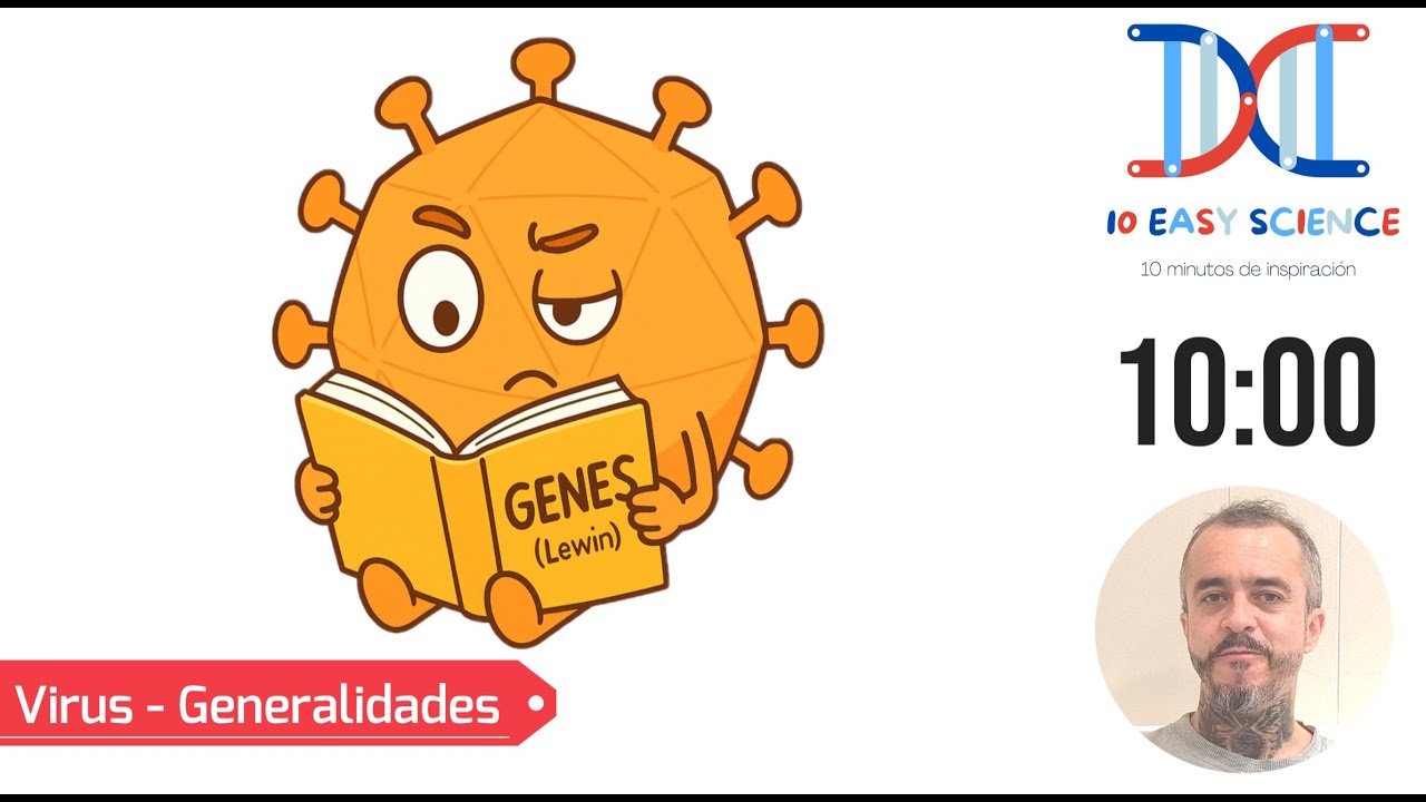 MICROBIOLOGÍA: Virus Generalidades