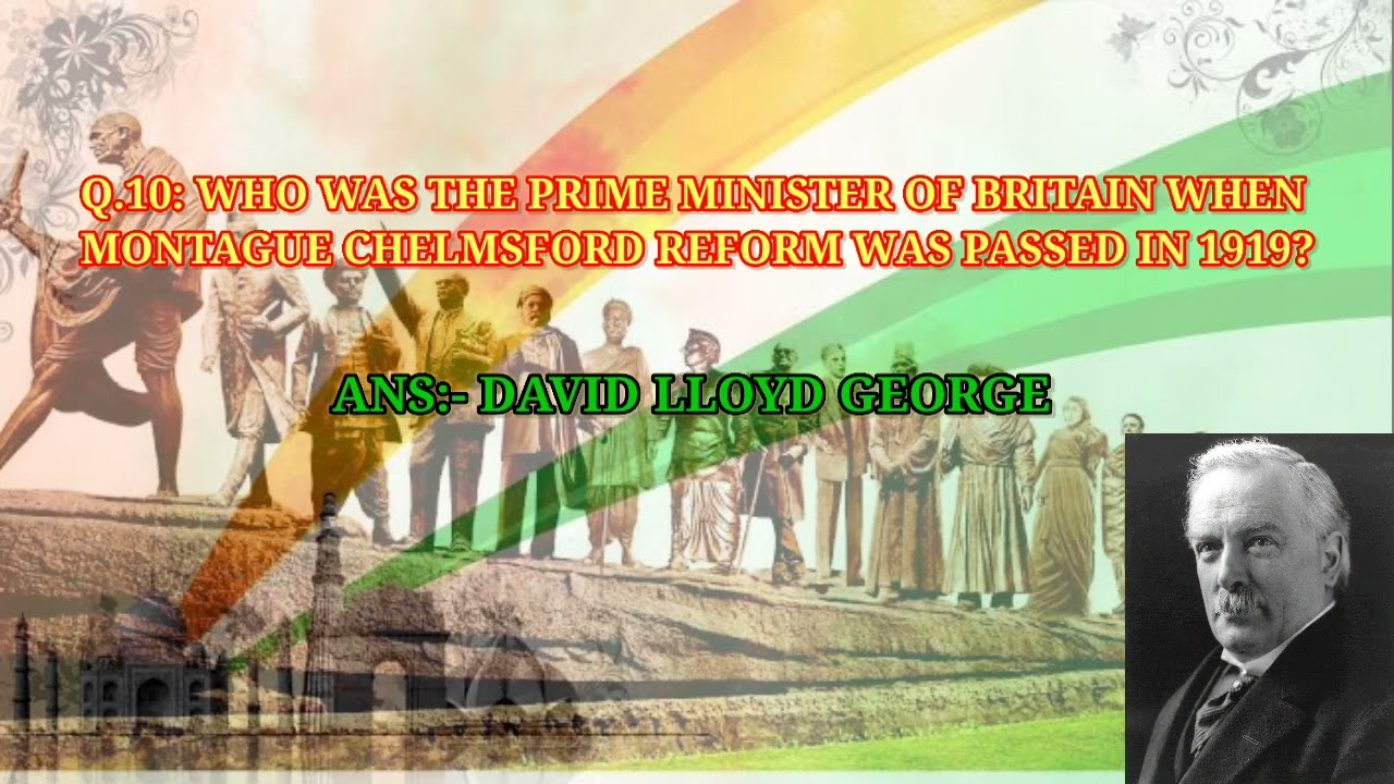 20 MOST IMPORTANT MODERN INDIAN HISTORY QUESTIONS//MODERN INDIAN HISTORY//FOR ALL COMPETITIVE EXAM//