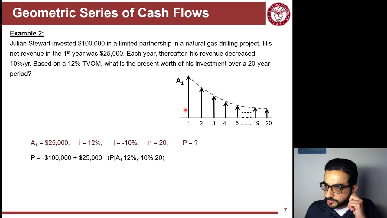 128 L6 P4 - Geometric Series Cash Flows