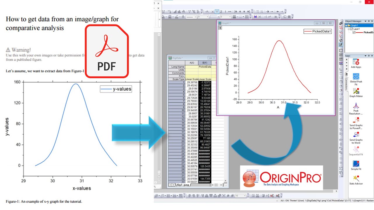 How to get (extract) data from graph (image) | Image digitizer | OriginPro