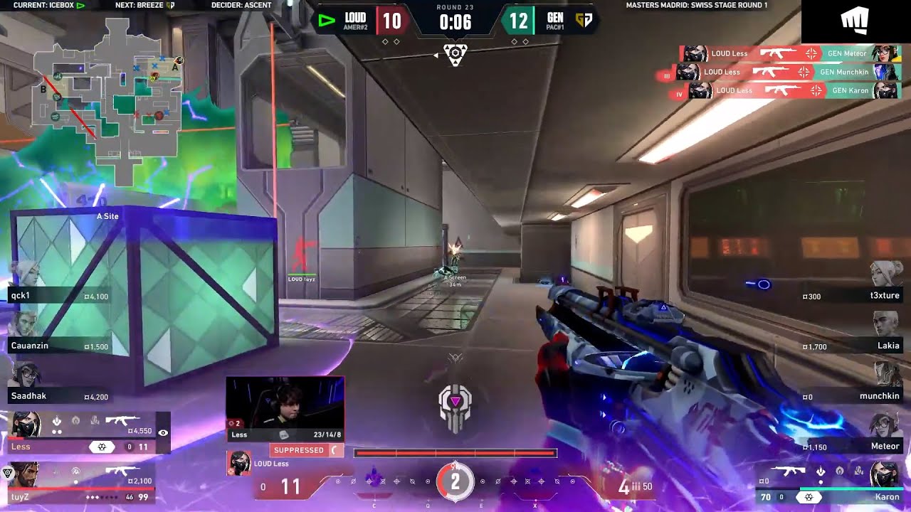 LOUD Менее массивный 4K для победы 2 на 4 против GEN.G | VCT Masters Madrid 2024