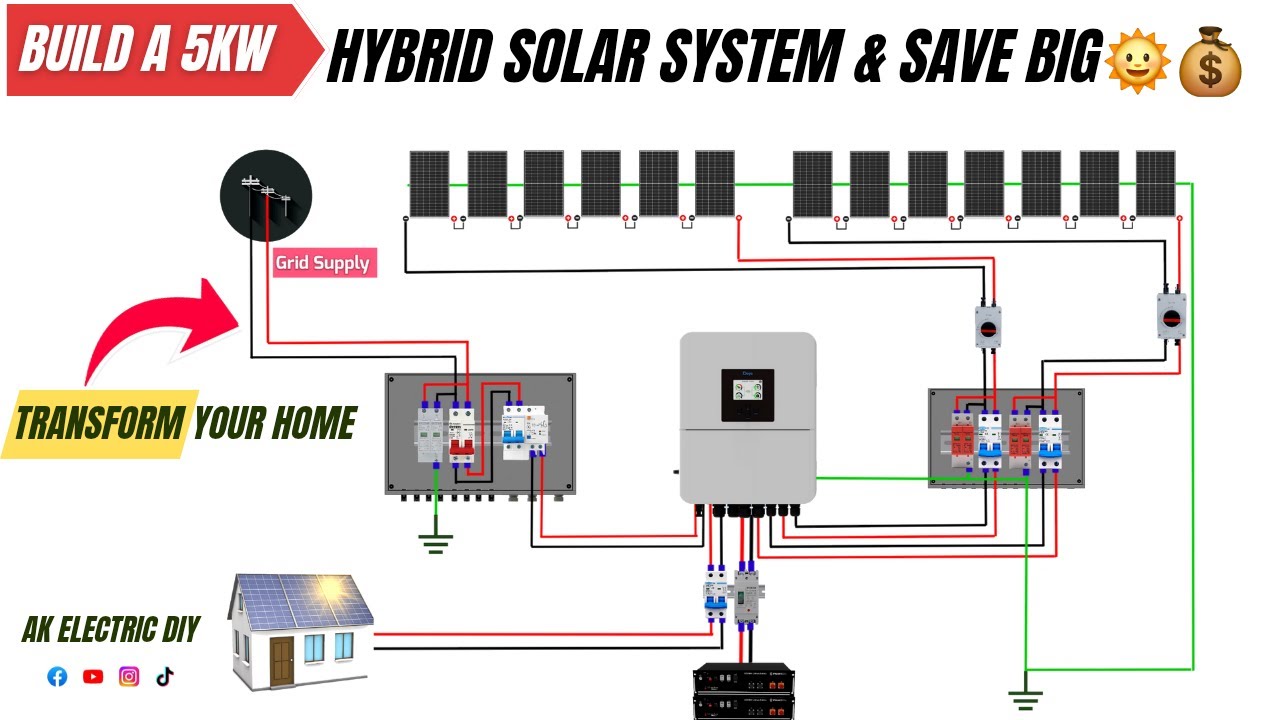 Transform Your Home: Build a 5kW Hybrid Solar System & Save BIG! 🌞💰 (Step-by-Step Guide)