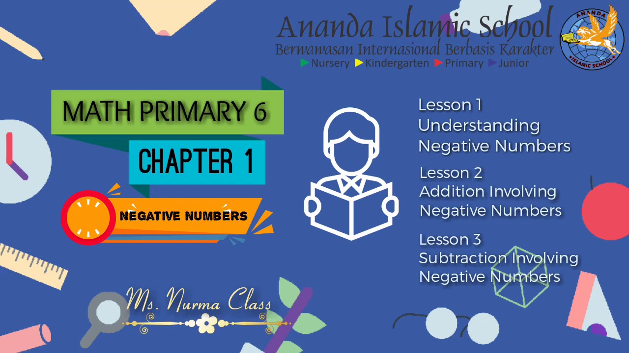 Math Primary 6 - Chapter 1 (Negative Numbers) | Lesson 1-3