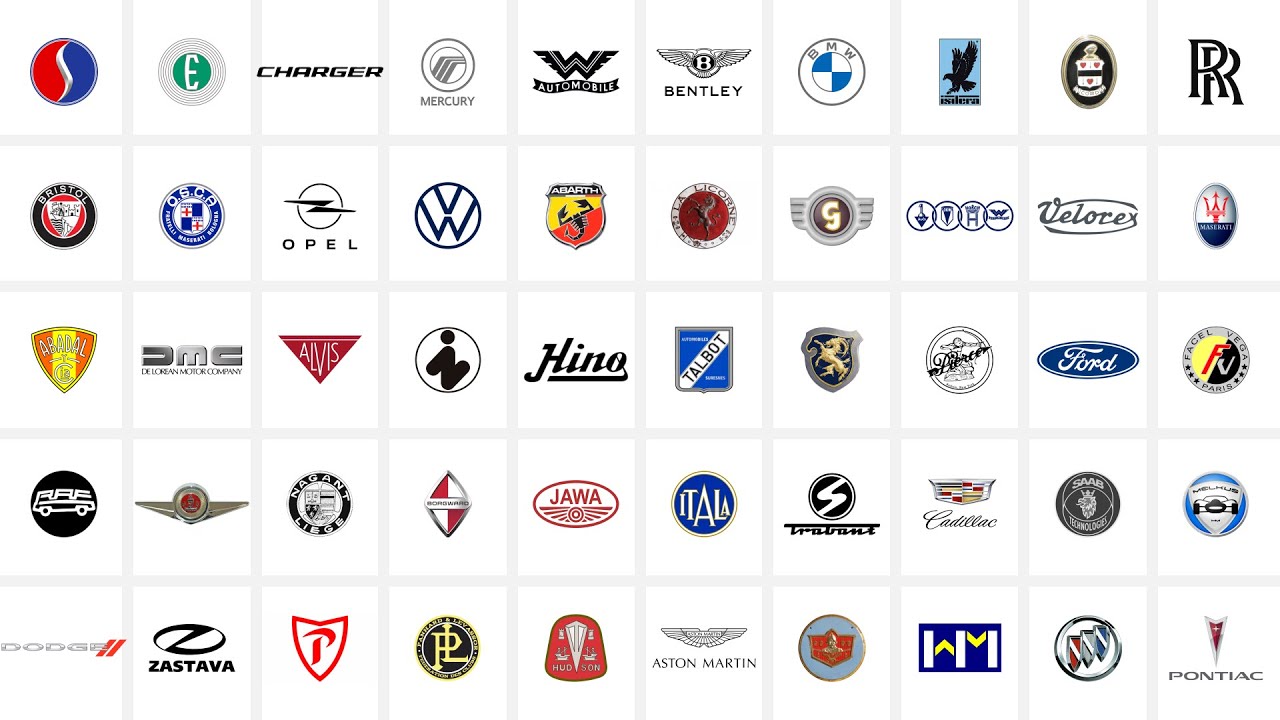 100 Historic Cars That Shaped Automotive History from Around the World - RollsRoyce, Mercedes, Buick