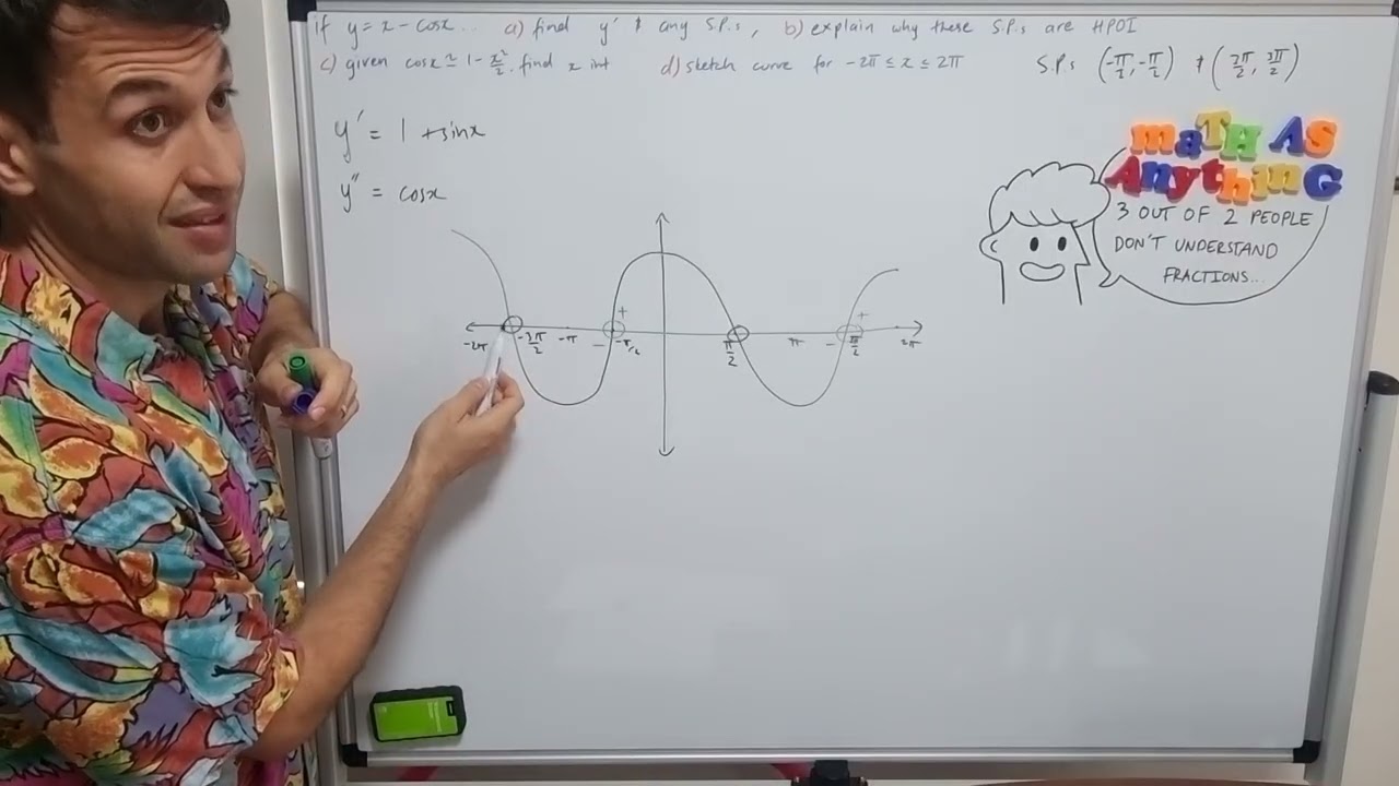 The best trigonometry question I've ever come across