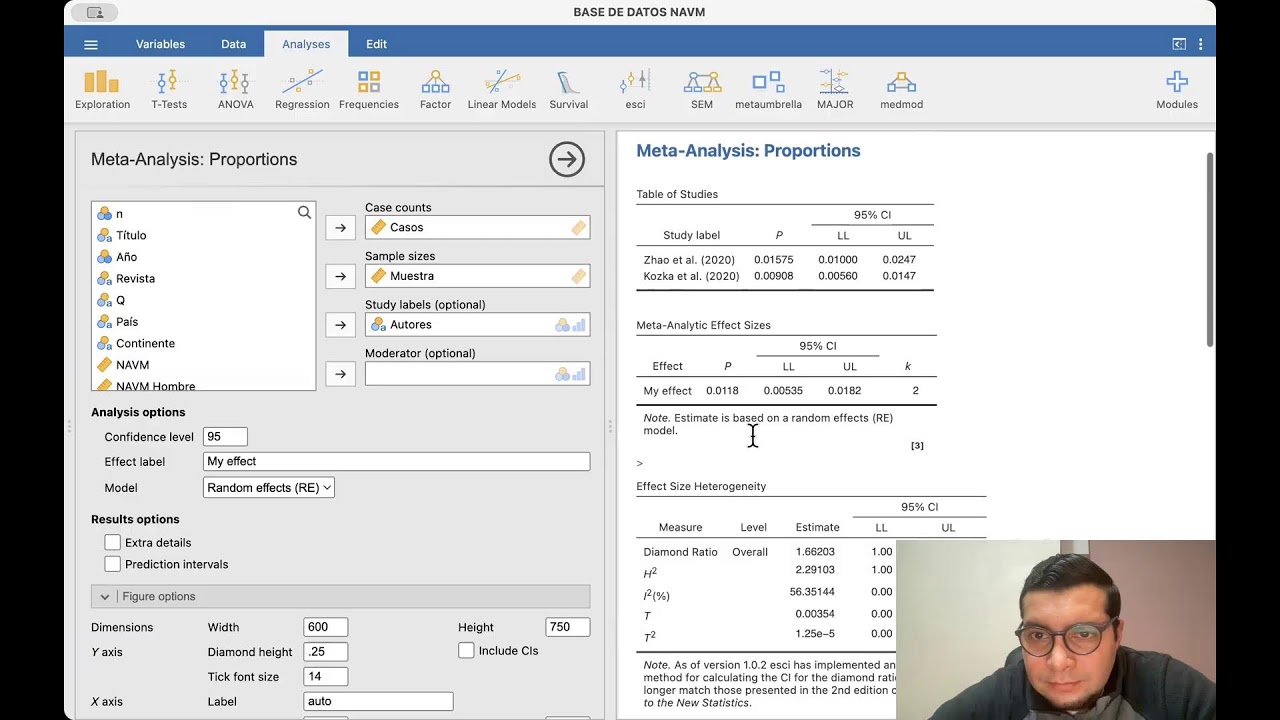 Metaanálisis de proporción / Meta-analysis of proportion / JAMOVI