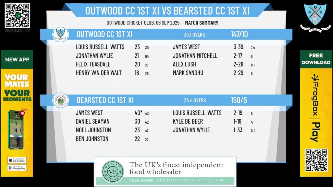 Outwood CC 1st XI v Bearsted CC 1st XI