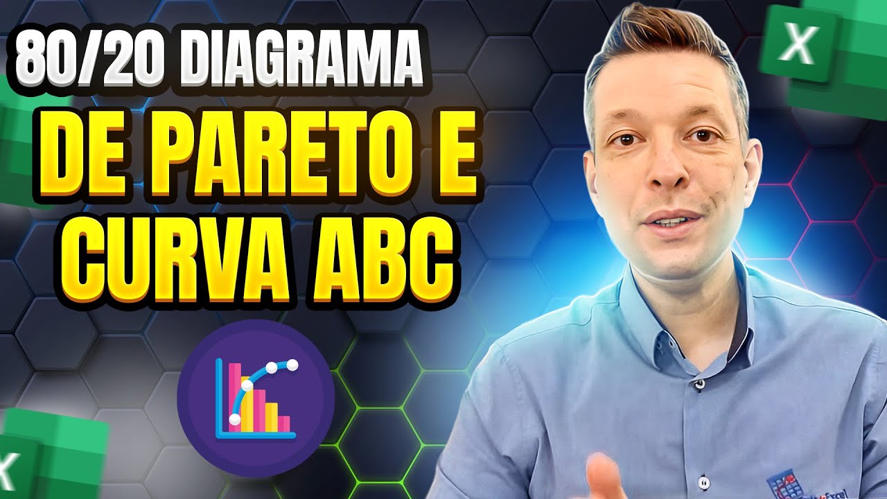Curva ABC e Diagrama de Pareto Excel