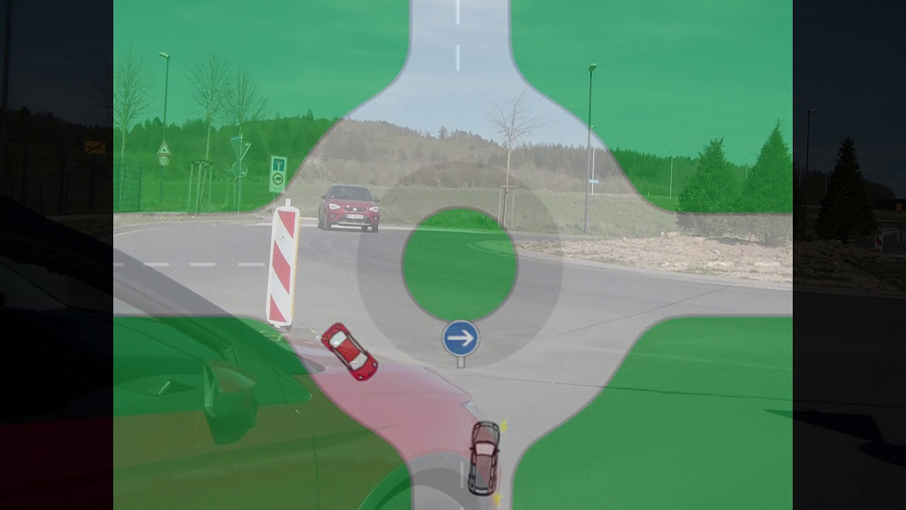 Das richtige Verhalten am Kreisverkehr