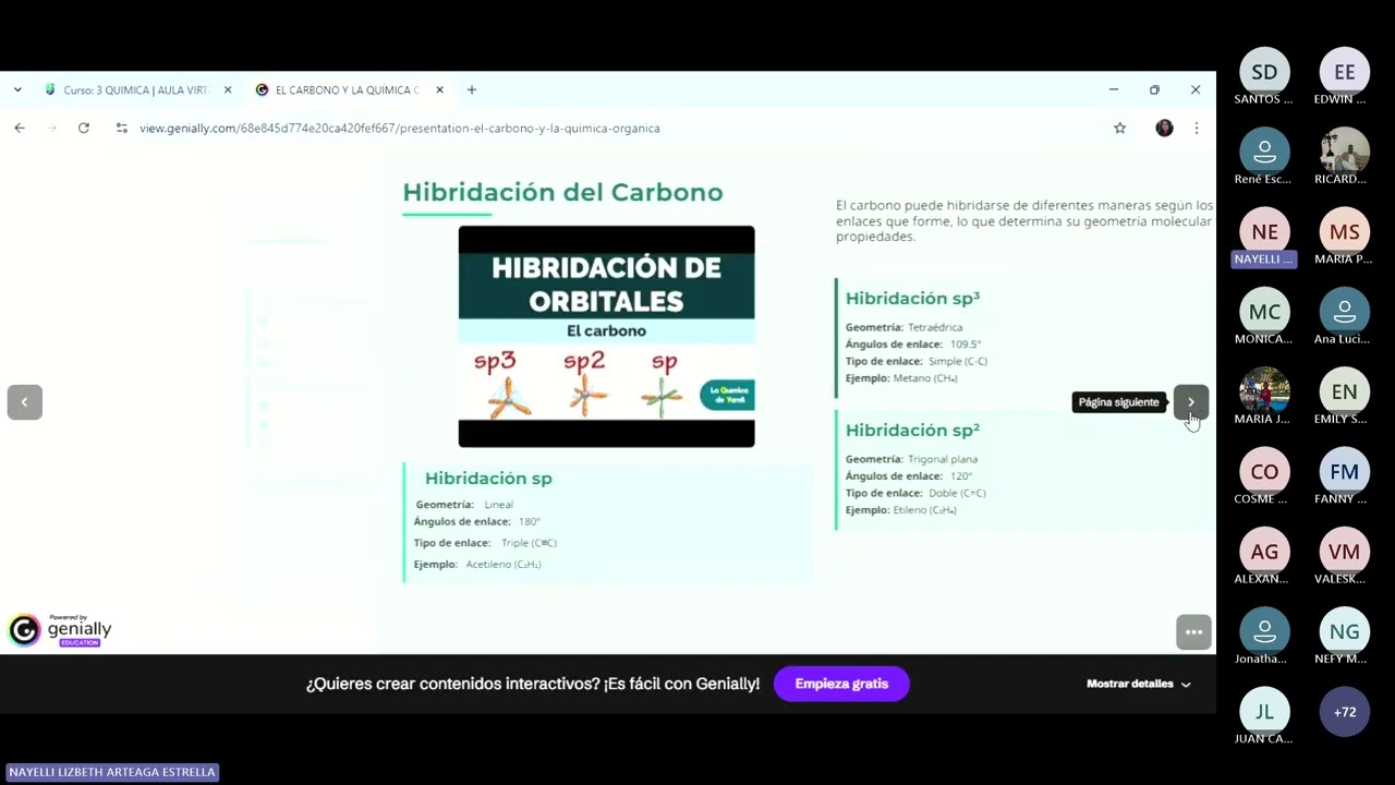 UNIDAD 1: EL CARBONO Y LA QUÍMICA ORGÁNICA