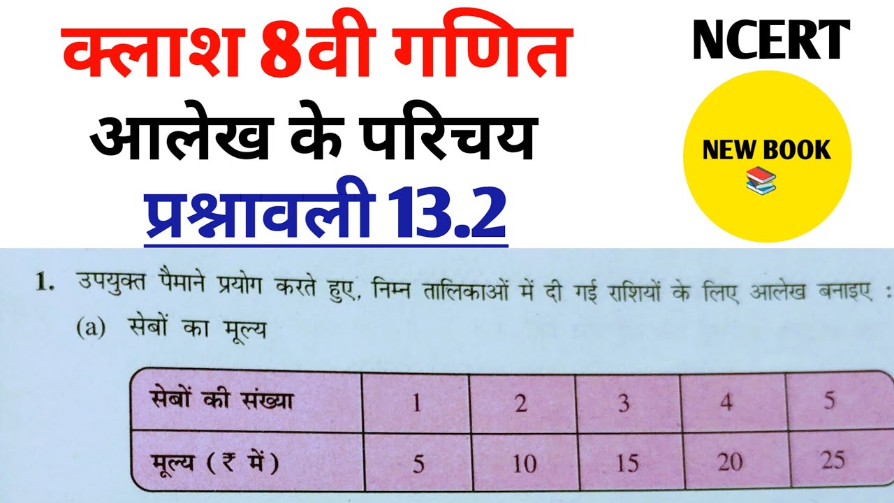 Class 8th maths l prashnawali 13.2 l NCERT l Solution l Hindi medium l आलेख के परिचय l Carb Academy