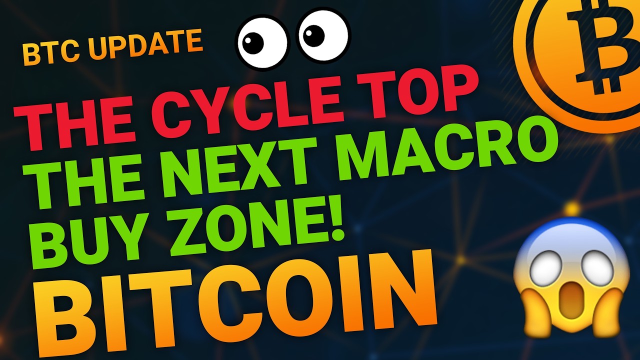 🔥 Ежедневный анализ BITCOIN | Прогноз цены BITCOIN 2026 | Прогноз и ключевые уровни 📈