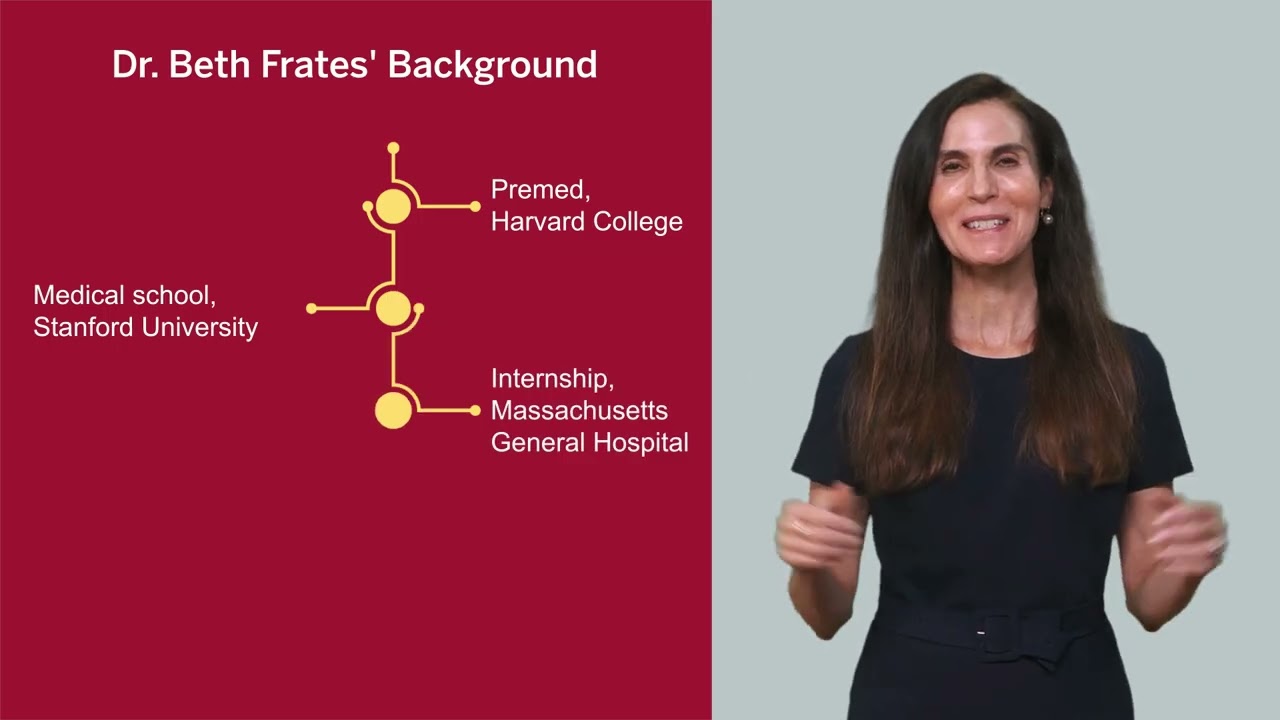 Course Preview | Lifestyle and Wellness Coaching from Harvard Medical School