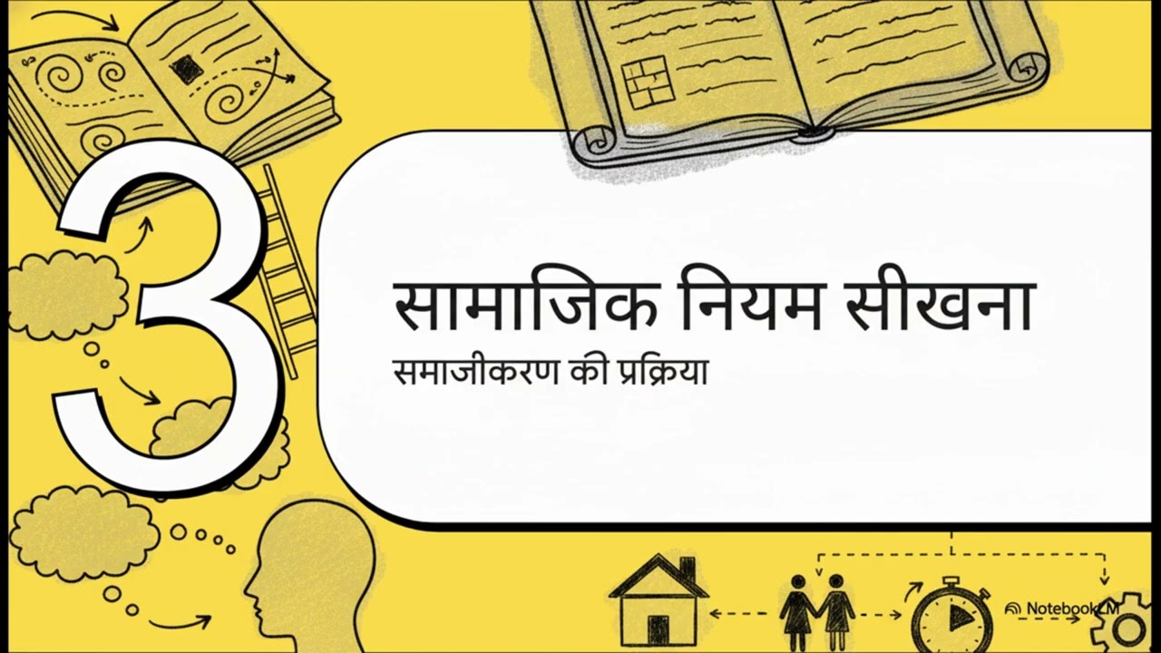 Hindi CC3   UNIT–Il Social organization