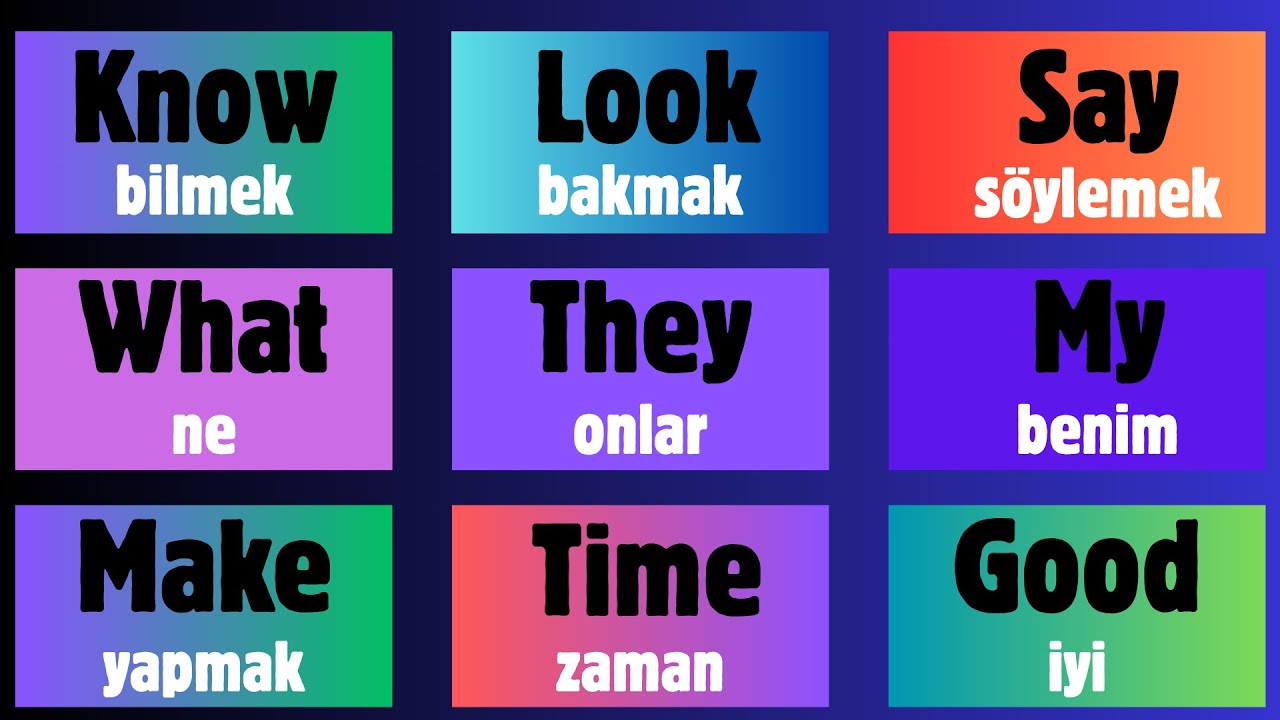 İngilizceye Yeni Başlayanların İzlemesi Gereken Video! En Çok kullanılan İngilizce Kelimeler |PART 1