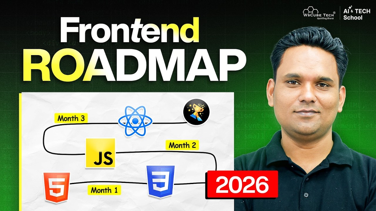 Frontend Roadmap 2026 in the AI Era | Skills That Still Matter
