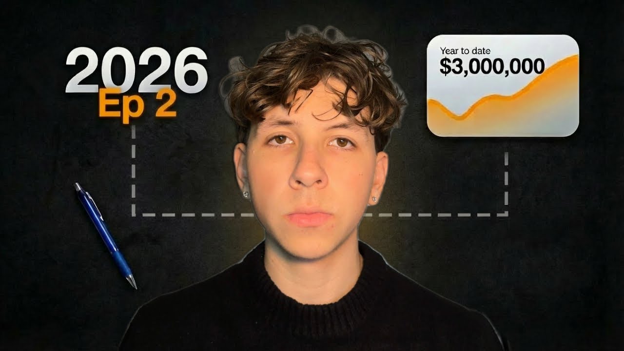 Amazon FBA from $1M to $3M — 2026 | Ep 2 (Online Arbitrage)