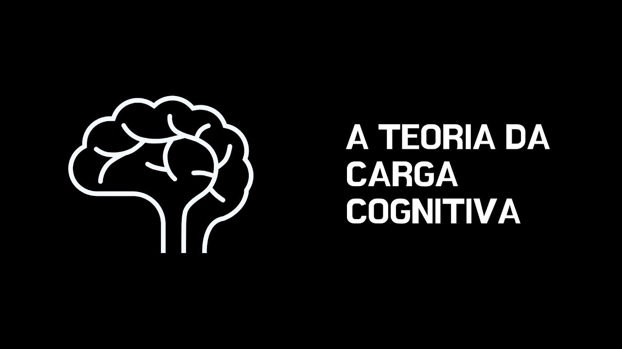 A teoria da carga cognitiva